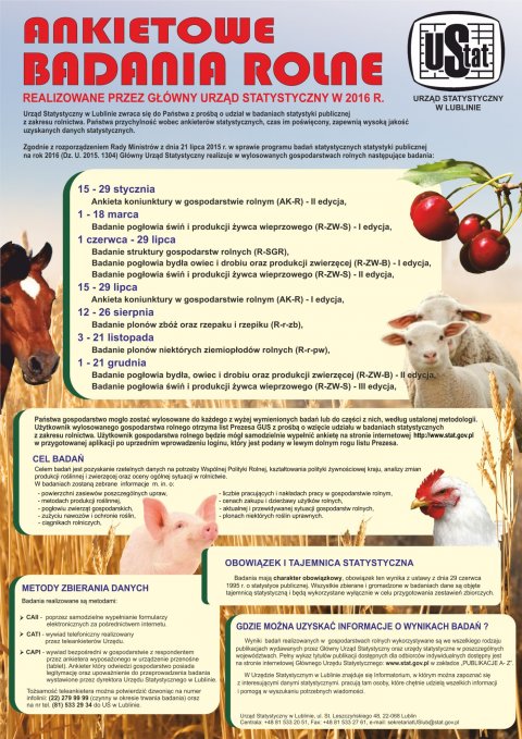  plakat  badania rolne